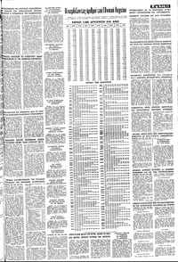 Σελίδα 11 / 12