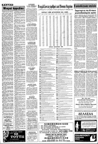 Σελίδα 14 / 20