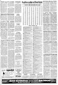 Σελίδα 9 / 10