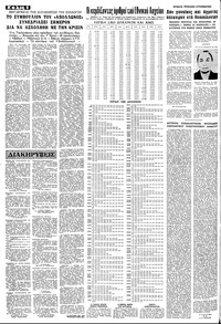 Σελίδα 6 / 10