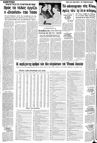 Σελίδα 14 / 20