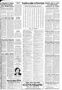 Σελίδα 19 / 20