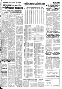 Σελίδα 11 / 14