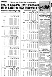 Σελίδα 10 / 14