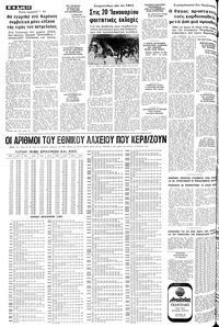 Σελίδα 10 / 14