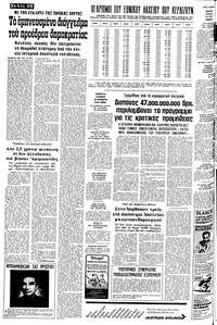 Σελίδα 16 / 22
