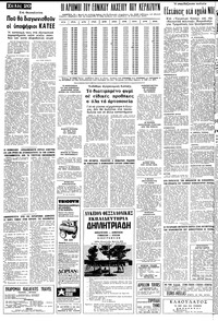 Σελίδα 20 / 24