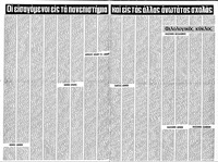 Σελίδα 10 / 20
