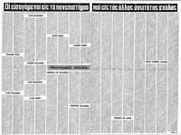 Σελίδα 12 / 20