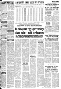 Σελίδα 9 / 12