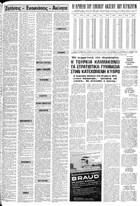 Σελίδα 9 / 14