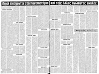 Σελίδα 8 / 20