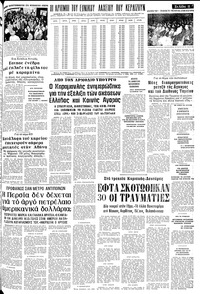 Σελίδα 11 / 14