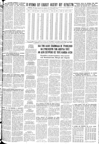 Σελίδα 11 / 12