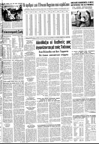 Σελίδα 13 / 14