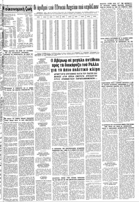 Σελίδα 13 / 14