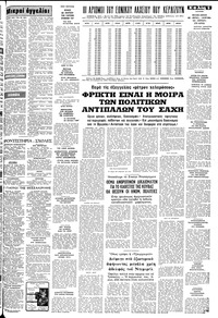 Σελίδα 9 / 12