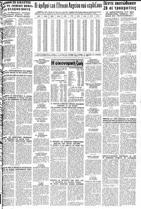 Σελίδα 15 / 16