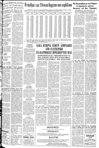 Σελίδα 23 / 24