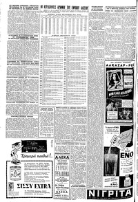 Μακεδονία 10/11/1961