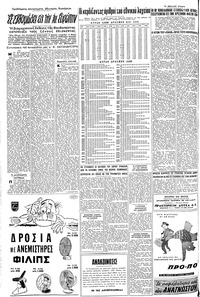 Σελίδα 4 / 8
