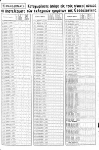 Σελίδα 11 / 16