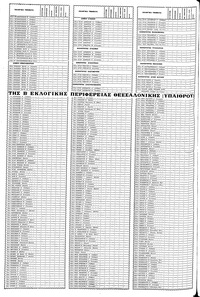 Σελίδα 12 / 16