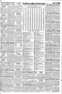 Σελίδα 7 / 8