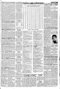 Σελίδα 7 / 8