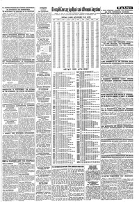 Σελίδα 11 / 12