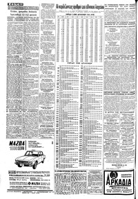 Σελίδα 10 / 12