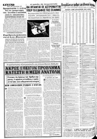 Σελίδα 8 / 16