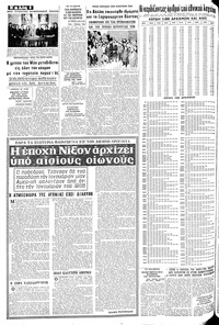 Σελίδα 8 / 16
