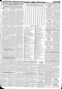 Μακεδονία 21/12/1968