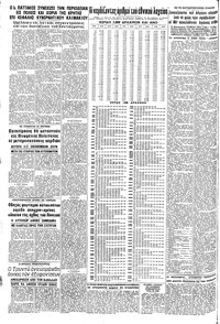 Σελίδα 14 / 16
