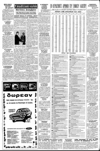 Σελίδα 8 / 16