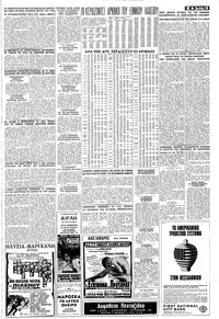 Σελίδα 15 / 16