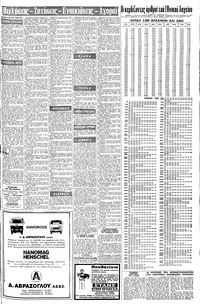 Σελίδα 15 / 16