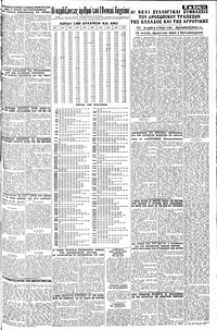 Σελίδα 11 / 12