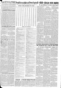 Σελίδα 11 / 12