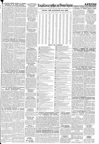 Σελίδα 13 / 14
