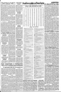 Σελίδα 15 / 16