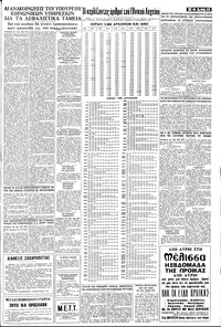 Σελίδα 15 / 16
