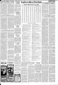 Σελίδα 21 / 22