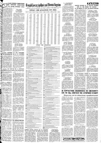 Σελίδα 11 / 12