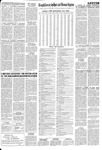 Σελίδα 7 / 8