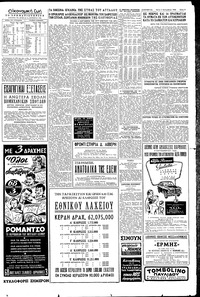 (4-80). Ό τελευταίος αϋρίον άποκότπει?το μέρισμα -της χρήσεως 1955 εκ δρχ?225.