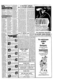 Σελίδα 15 / 16