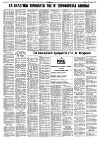 Σελίδα 10 / 14