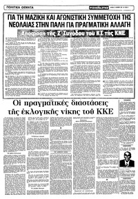 Ριζοσπάστης 15/11/1981